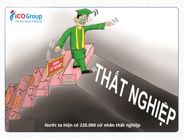 du-hoc-ico-lua-chon-vang-sau-thpt-01