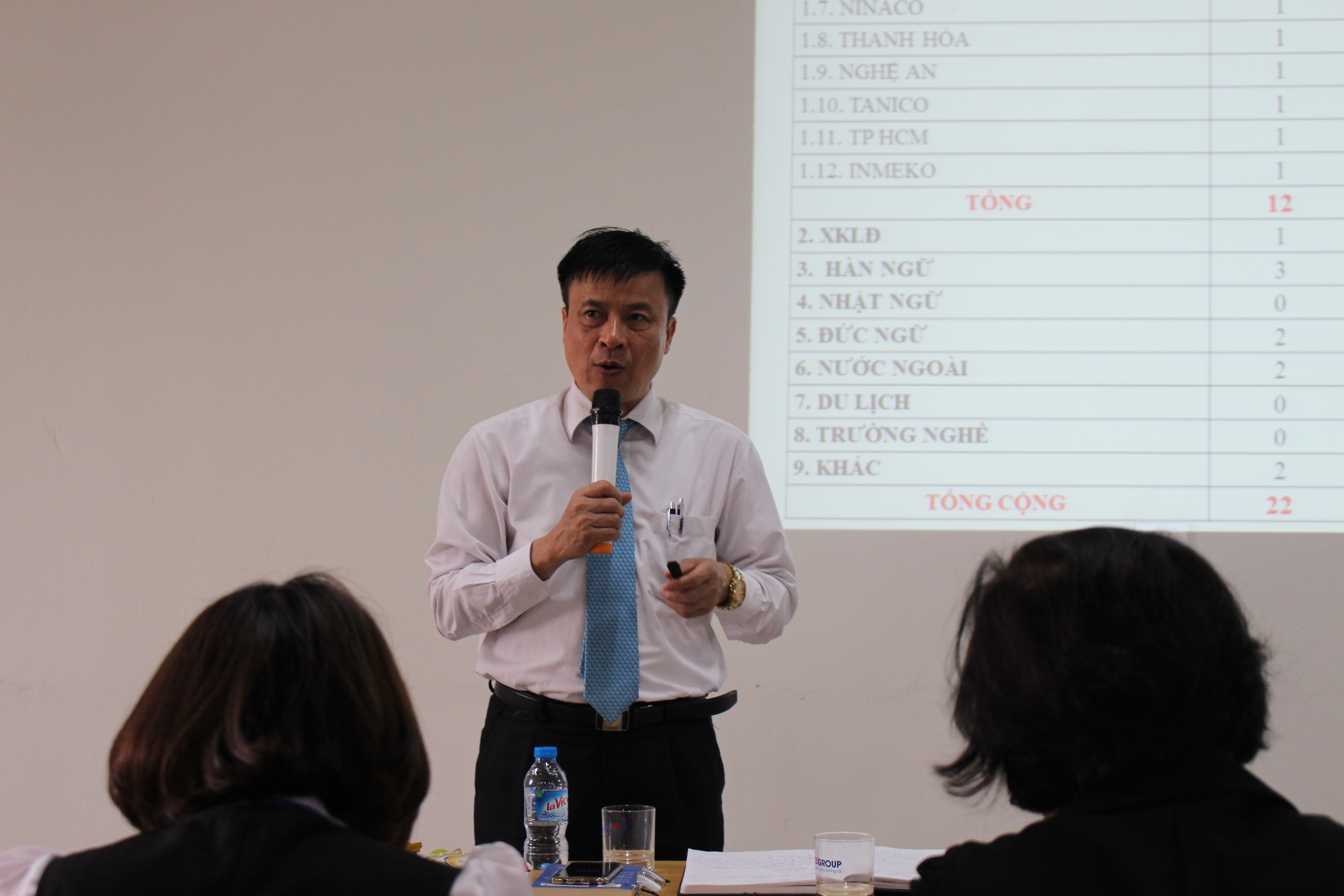 Tổng giám đốc Nguyễn Quang Tuấn trong ngày làm việc đầu tiên của đợt tập huấn Bắc Giang.